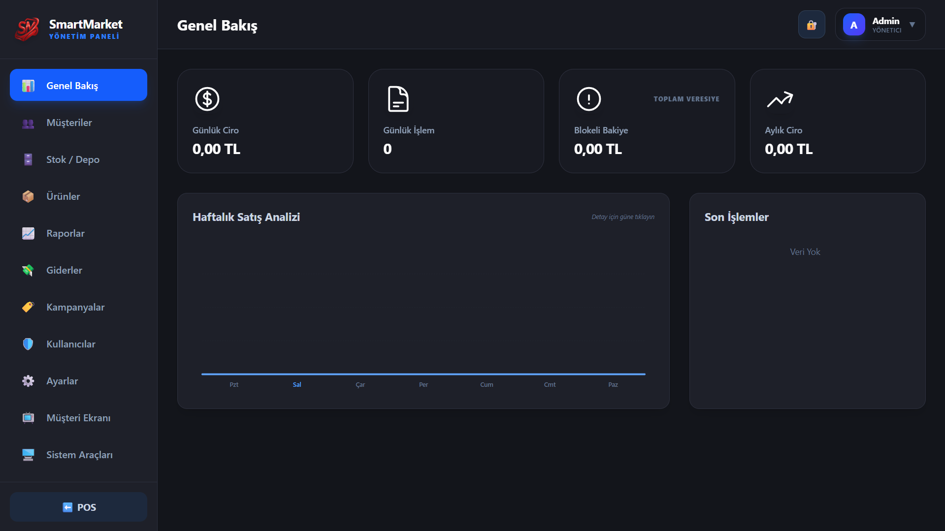 ERPOS Gerçek Yönetim Dashboard Arayüzü
